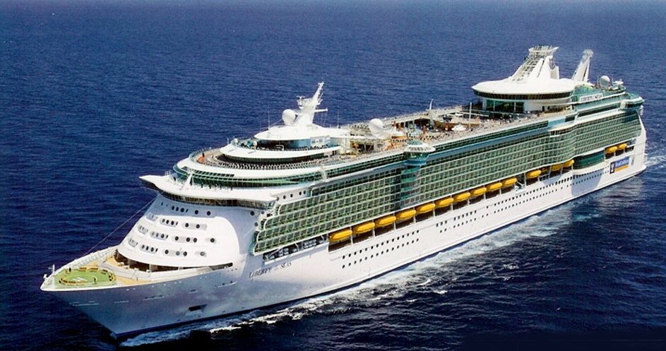 Click Here for Ship Videos